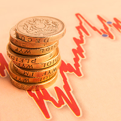 Share Option Valuations